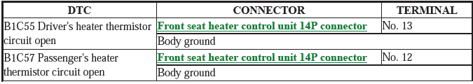 Seat Heater System - Diagnostics